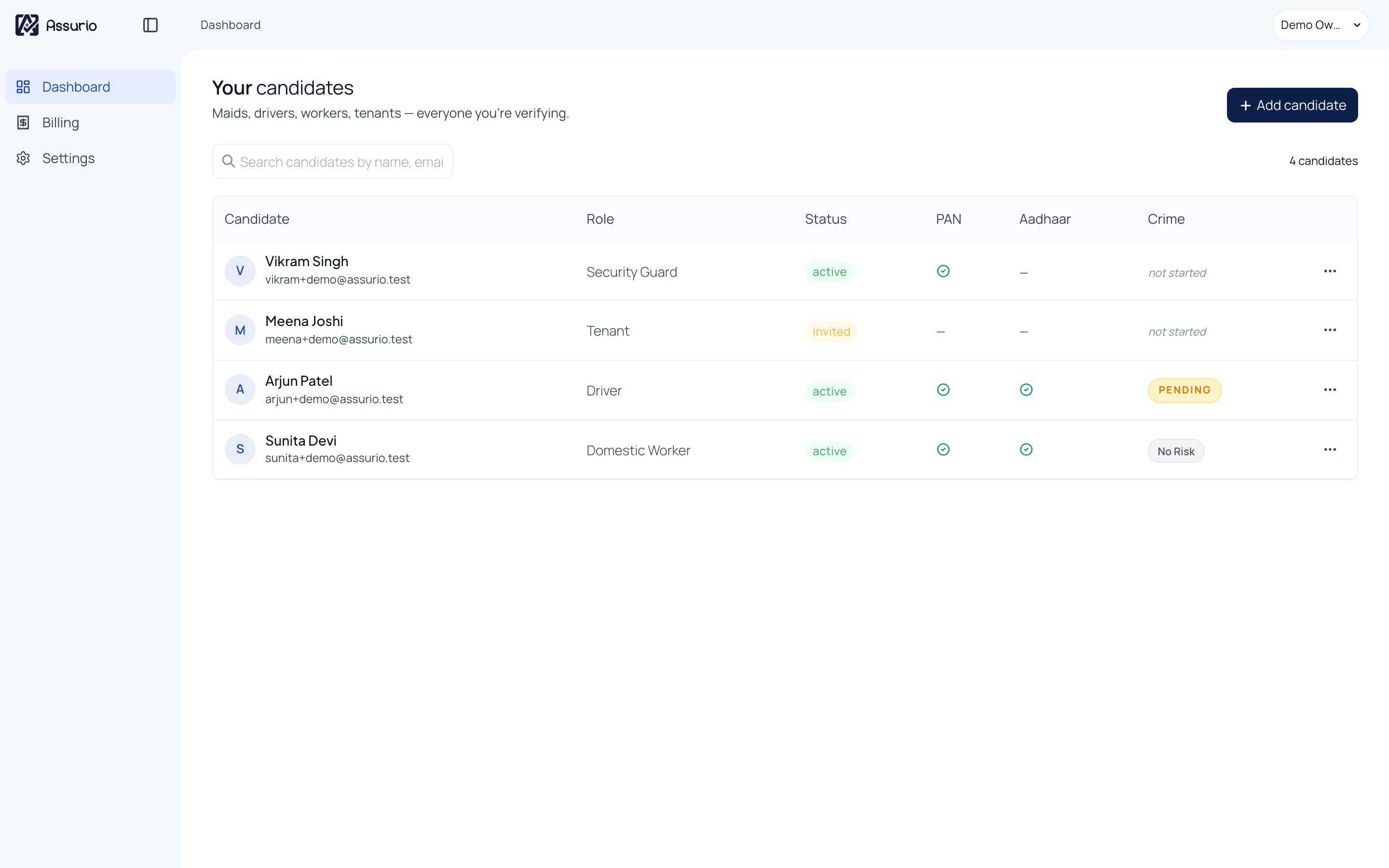 Recrify client dashboard listing candidates